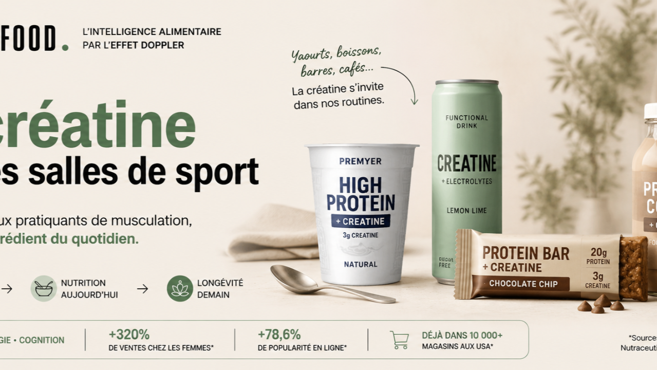 STATE OF FOOD #69 - LA CREATINE SORT DES SALLES DE SPORT